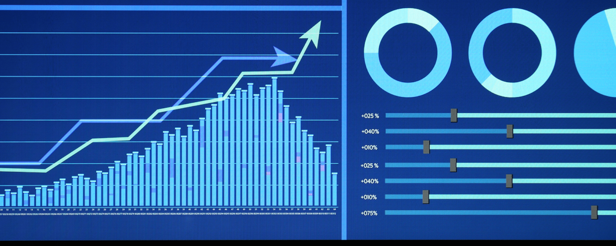 How To Use Progress Monitoring Data To Guide Decision Making In An MTSS